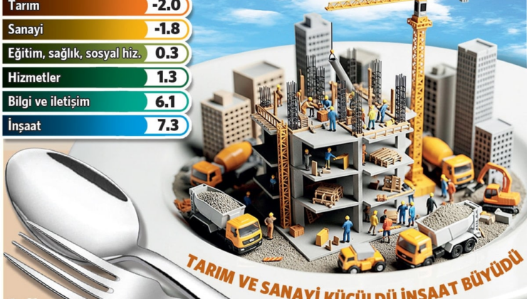 Tarım küçüldü çimento yiyeceğiz