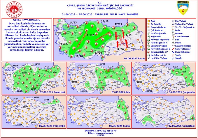 Meteoroloji açıkladı! Gök gürültülü sağanak yağış bekleniyor: 7 il için sarı kodlu uyarı! - Resim : 1