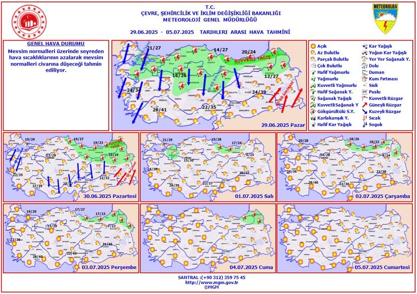 Kuvvetli yağış ve rüzgar uyarısı! Bu hafta hava nasıl olacak? Meteoroloji açıkladı - Resim : 1