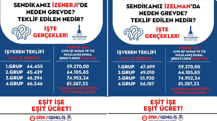 İzmir'de grev 5. gününde: Kriz büyüyor, Başkan Tugay çöp topladı - Resim : 4