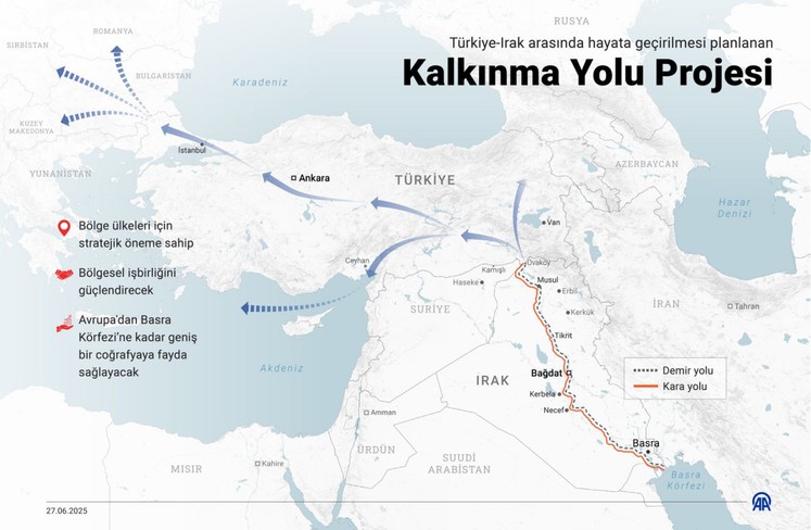 Cumhurbaşkanı Erdoğan: Kalkınma Yolu'nun 63 bin kişiye istihdam sağlayacağı hesaplanıyor - Resim : 1