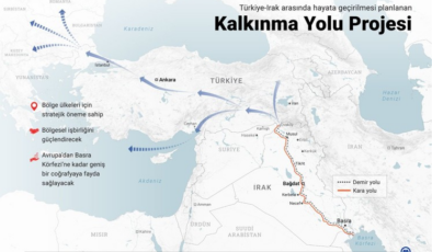 Cumhurbaşkanı Erdoğan: Kalkınma Yolu'nun 63 bin kişiye istihdam sağlayacağı hesaplanıyor