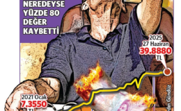 Ekonomide en büyük risk hukuksuzluk