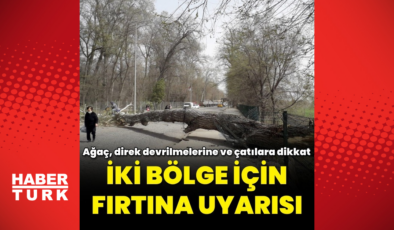 Kuvvetli rüzgar uyarısı