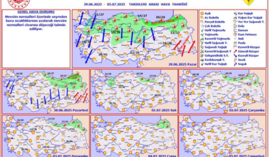 Kuvvetli yağış ve rüzgar uyarısı! Bu hafta hava nasıl olacak? Meteoroloji açıkladı