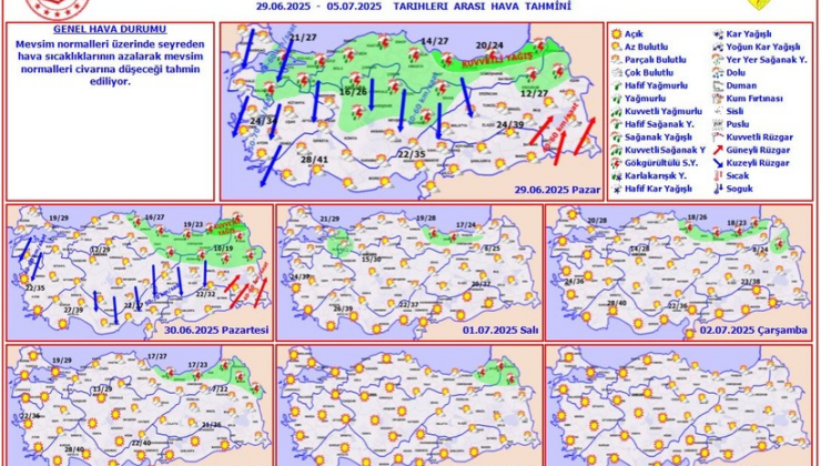Kuvvetli yağış ve rüzgar uyarısı! Bu hafta hava nasıl olacak? Meteoroloji açıkladı