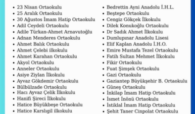 Milli Eğitim ‘tahsis yok’ demişti… TÜGVA’ya 187 devlet okulu tahsis edilmiş!