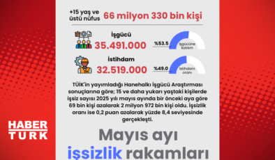 Mayıs ayı işsizlik rakamları