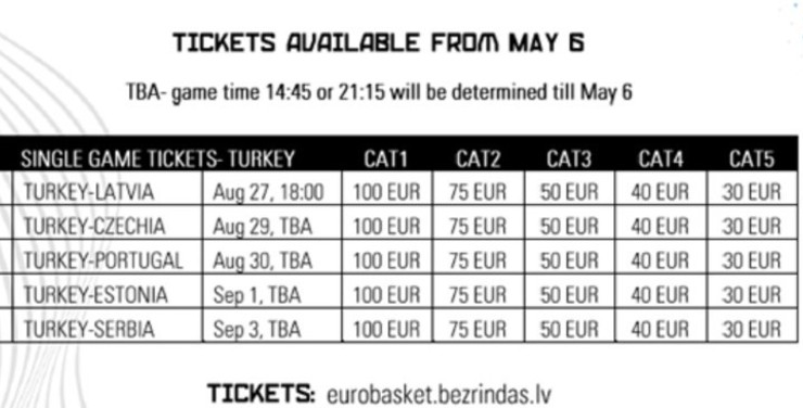 Letonya'dan EuroBasket 2025 için kolaylaştırılmış vize randevusu