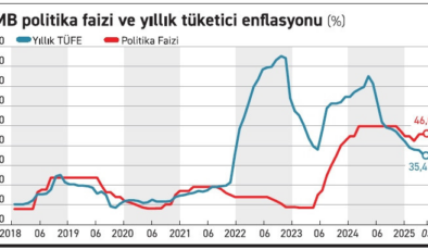 Gerilim Merkez’i savunmada bırakabilir