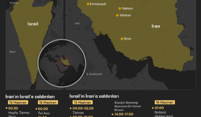 Netanyahu'dan 'suikast' tehdidi, Hamaney'den 'zafer' mesajı