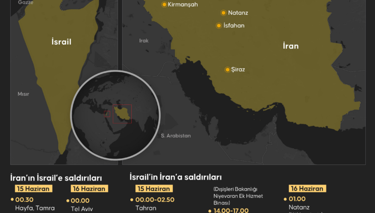 Netanyahu'dan 'suikast' tehdidi, Hamaney'den 'zafer' mesajı