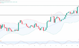 Dolar/TL'de yeni rekor kapısı aralandı