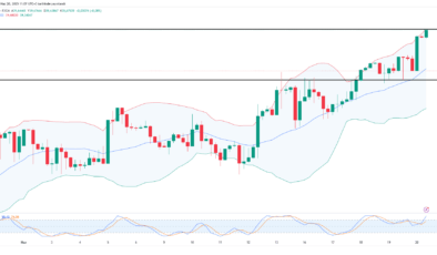 Dolar/TL'de yeni rekor kapısı aralandı