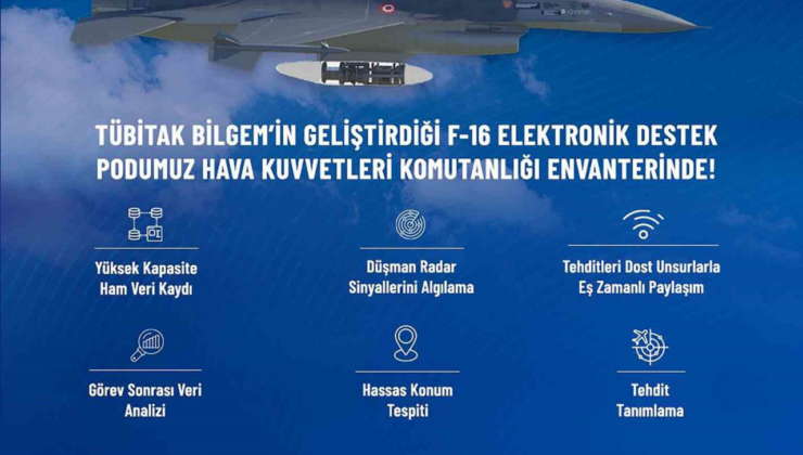 Bakanı Kacır duyurdu: F-16 EDPOD Hava Kuvvetleri Komutanlığı envanterine girdi
