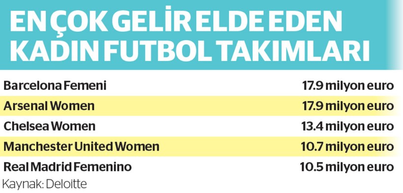 Dönüm noktası 2020’deki maç oldu - Resim : 1
