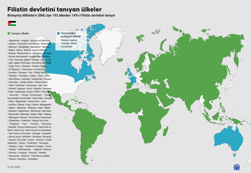 Filistin'i tanıyan ülkeler her geçen gün artıyor! Peki hangi ülkeler Filistin Devleti'ni tanıyor? - Resim : 1