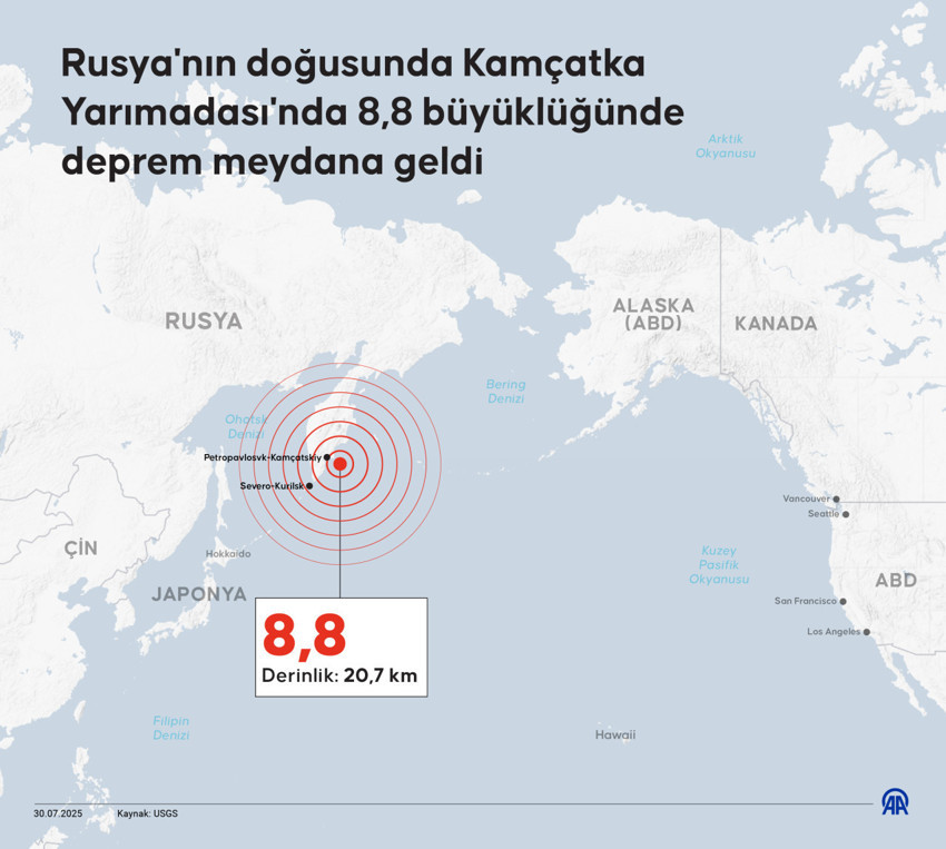 Rusya'nın doğusunda 8,8 büyüklüğünde deprem: Japonya, ABD, Rusya için tsunami uyarısı yapıldı! Rusya'da bir kent sular altında (Video) - Resim : 9