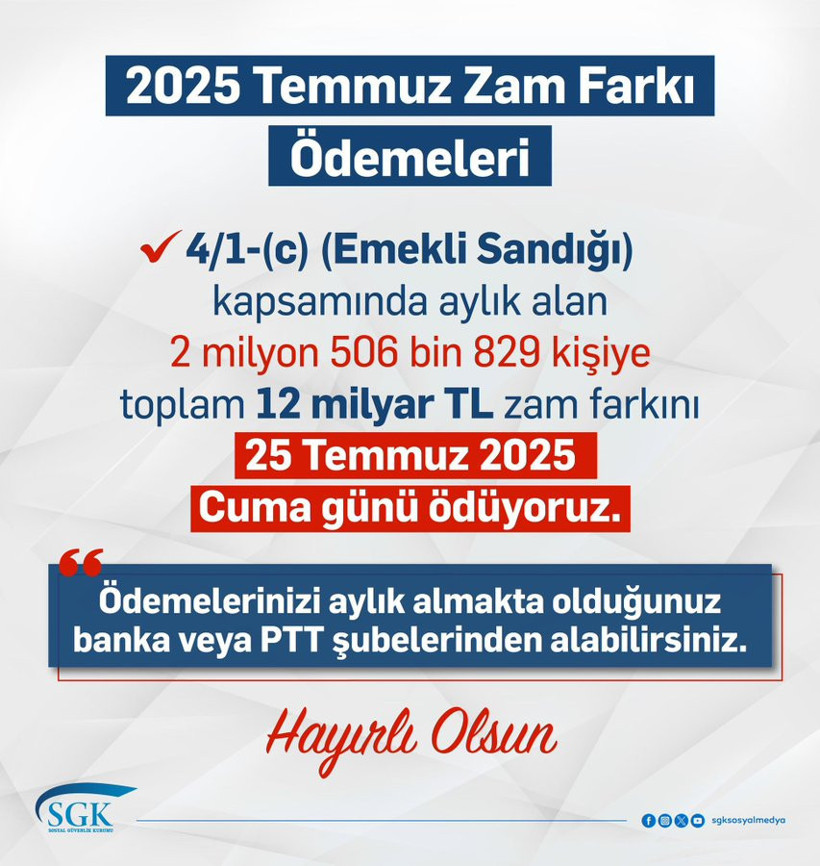 Emekli Sandığı aylığı alan vatandaşların zam farkları ne zaman yatacak? SGK açıkladı: İşte tarih - Resim : 1