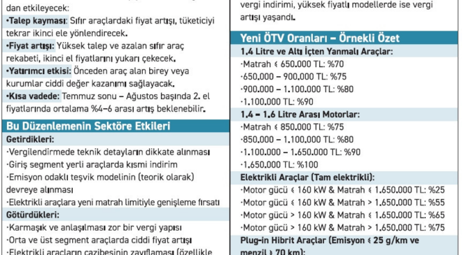 Otomobile ÖTV ayarı: Bindirim çok, indirim az