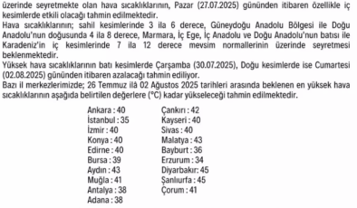 Sıcaktan bunalanlara müjdeli haber geldi! Bu tarihlere dikkat edin