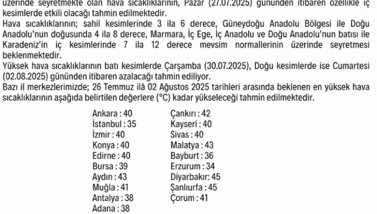 Sıcaktan bunalanlara müjdeli haber geldi! Bu tarihlere dikkat edin