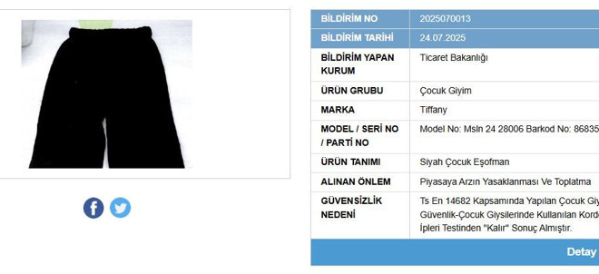 Bakanlık duyurdu: Bir çocuk giyim ürününün satışı yasaklandı