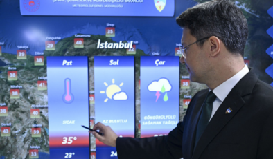 Hafta boyunca 'tropikal gece' yaşanacak: Sıcaklık rekorları görülebilir