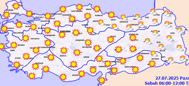 Yağış yok, sıcaklık yüksek!