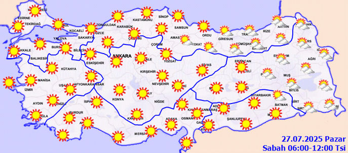 Yağış yok, sıcaklık yüksek!