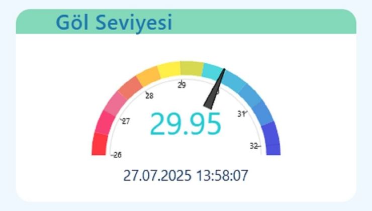 Çeşme'nin ardından Sakarya'da da içme suyu alarmı! İki ilçede kesintiler başladı