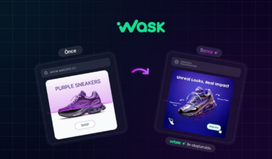"Yapay zekâ destekli reklam optimizasyonu: WASK AI Ad Creative, Fintek'te de fark yaratıyor”