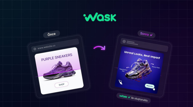 "Yapay zekâ destekli reklam optimizasyonu: WASK AI Ad Creative, Fintek'te de fark yaratıyor”