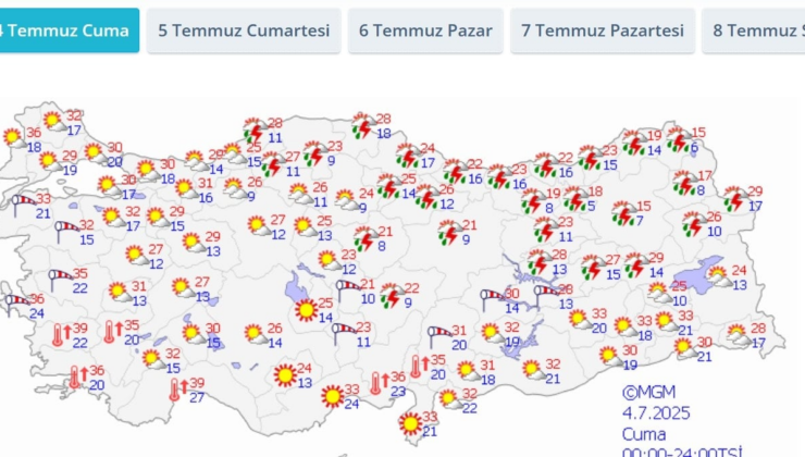 Meteoroloji ve Bakanlıktan art arda uyarılar: Sıcaklık 50 dereceye çıkacak, kâbus 9 gün sürecek
