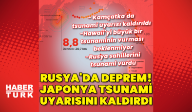 Rusya'da deprem, Japonya'da tsunami uyarısı!