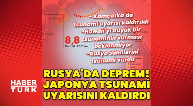 Rusya'da deprem, Japonya'da tsunami uyarısı!