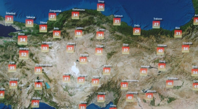 Yarından itibaren sıcaklıklar 3 ila 6 derece azalacak