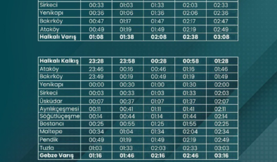 Marmaray'dan seferlere Justin Timberlake ayarı