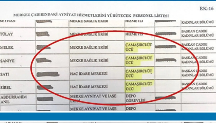 Ütücüler başkanlık çadırında görevliydi