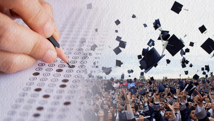 2025 YKS  Geleceğin meslekleri