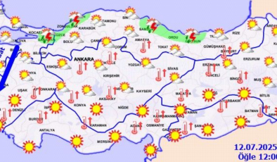 Yağmur, rüzgar ve sıcak hava uyarıları