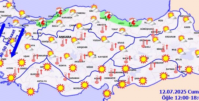 Yağmur, rüzgar ve sıcak hava uyarıları
