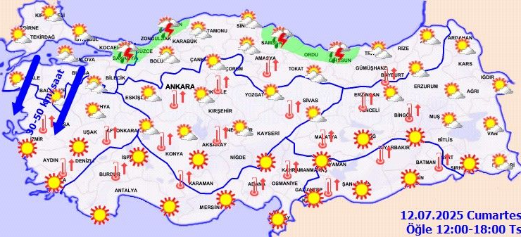Yağmur, rüzgar ve sıcak hava uyarıları