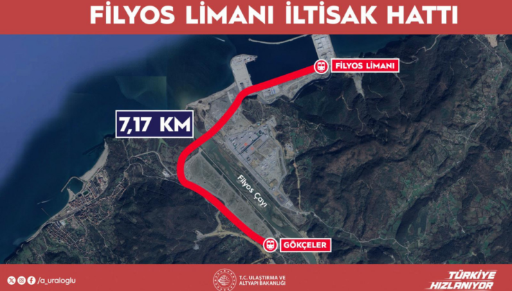 Filyos Limanı'nı Sanayi Bölgesi'ne bağlayacak iltisak hattının ihalesi yapıldı