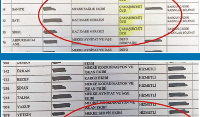 Erbaş ve eşi hacca giderken ütücülerini de götürdü