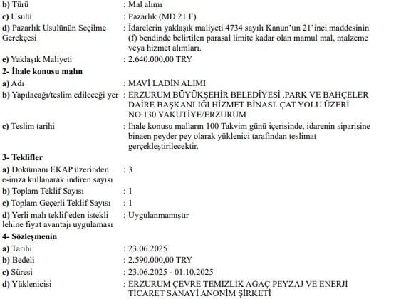 AKP’li başkanın ‘Ladin’ sevdası: Bedeli 2,5 milyon!