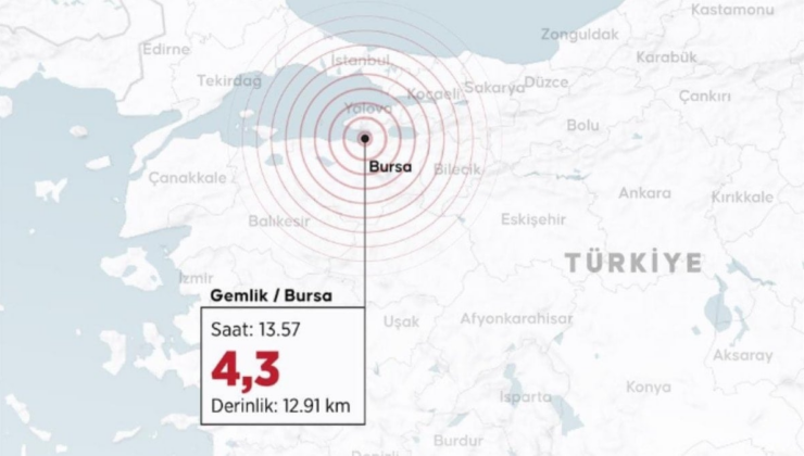 Son dakika… Bursa'da deprem meydana geldi: İstanbul da hissetti…
