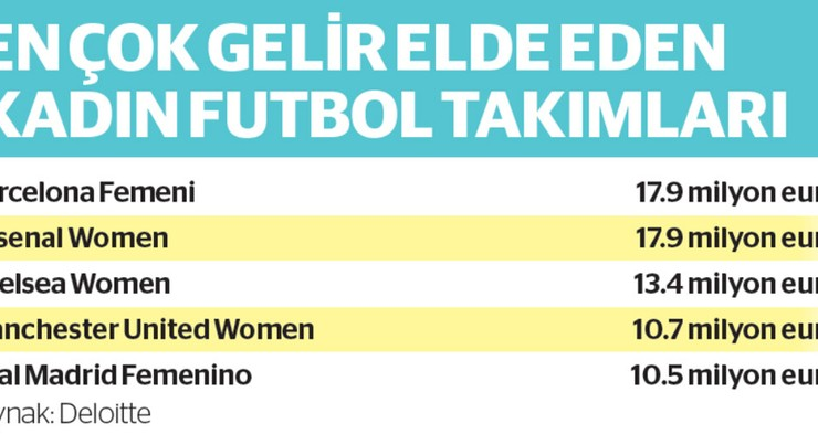 Dönüm noktası 2020’deki maç oldu