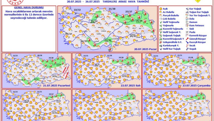 Türkiye bu hafta kavrulacak! Meteoroloji uyardı: Sıcaklıklar normallerin 6-12 derece üzerinde