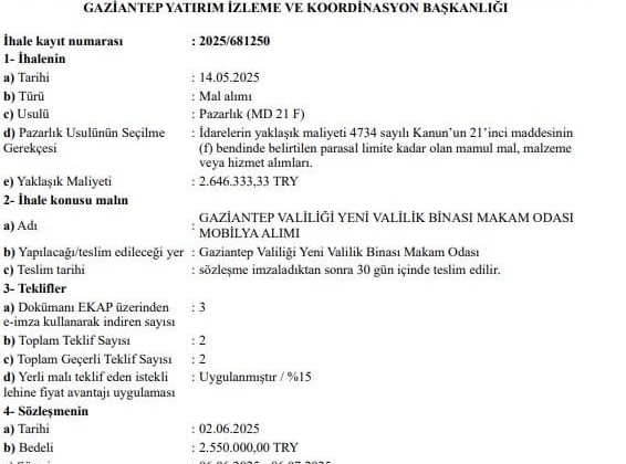 Sadece olağanüstü durumlarda kullanılabiliyor, Valilik mobilya almak için o yöntemi kullandı